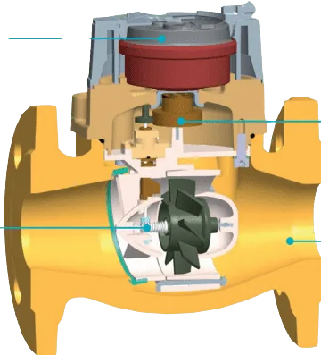 Đồng hồ đo nước thải T-FLOW có cấu tạo đơn giản 