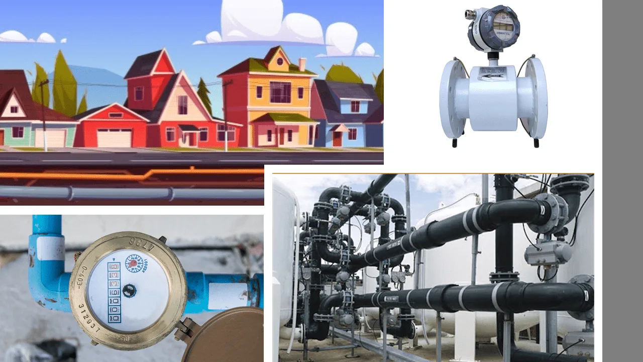 Đồng hồ đo nước thải T-FLOW được ứng dụng trong nhiều hệ thống khác nhau
