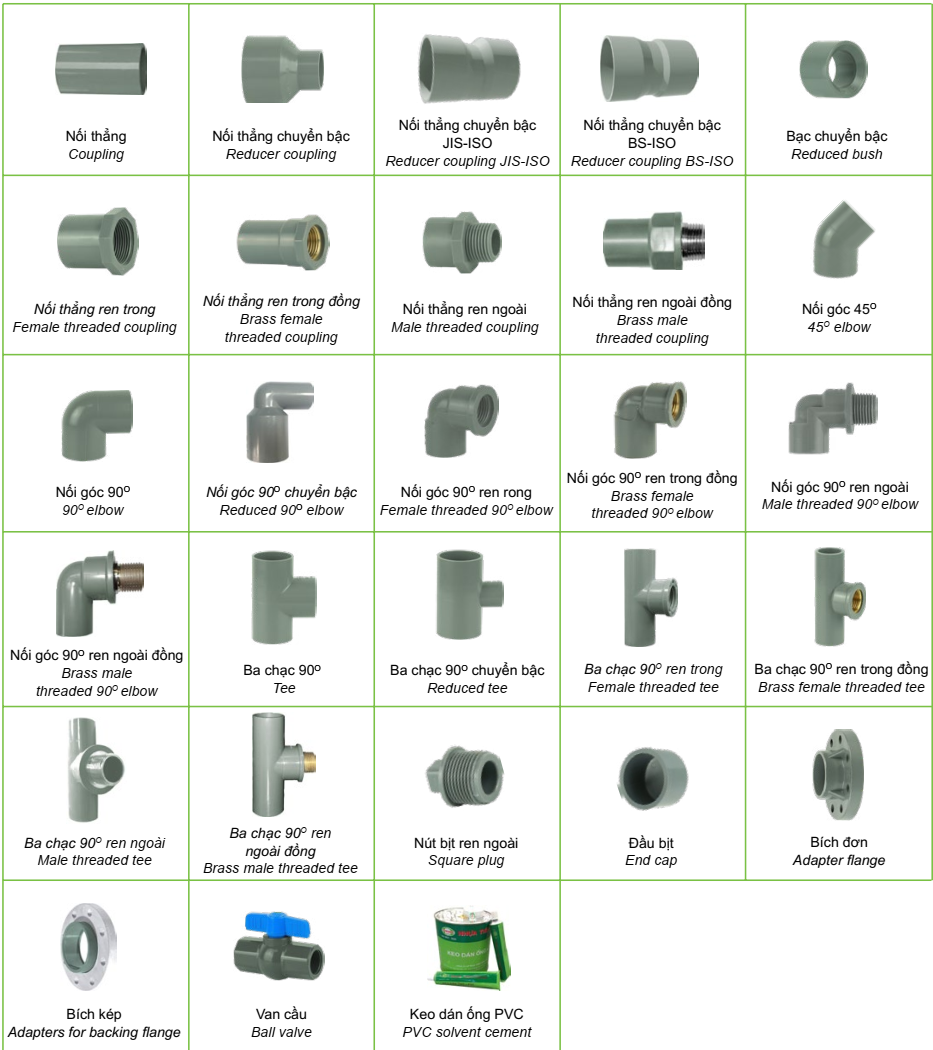 Khớp nối ống nước giúp kết nối các đoạn ống với nhau một cách chắc chắn