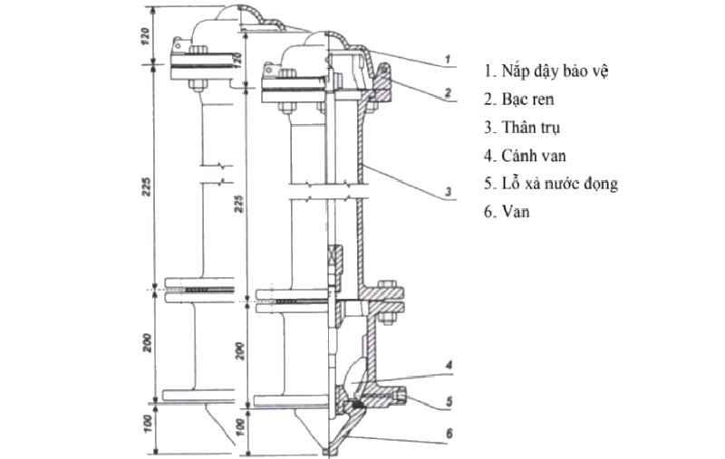 Cấu tạo của trụ chữa cháy ngoài nhà