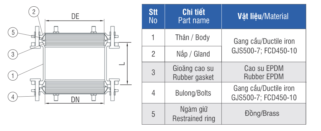Khớp nối mềm FF ngàm kim loại
