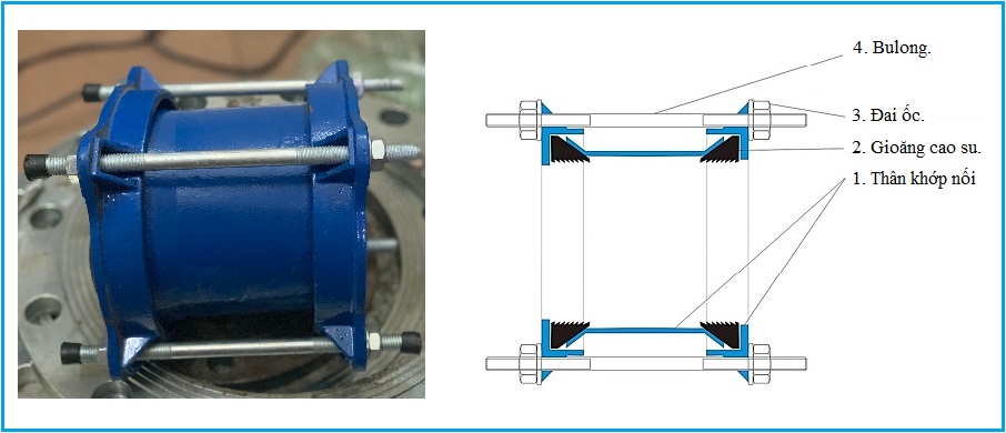 Cấu tạo kỹ thuật của khớp nối mềm gang EE