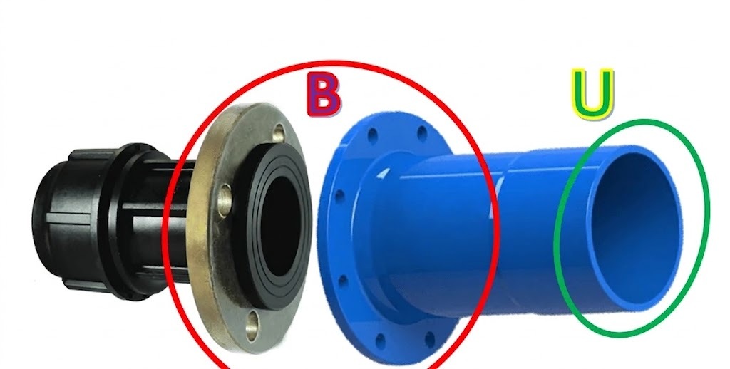 Quy trình lắp đặt bù gang đúng kỹ thuật