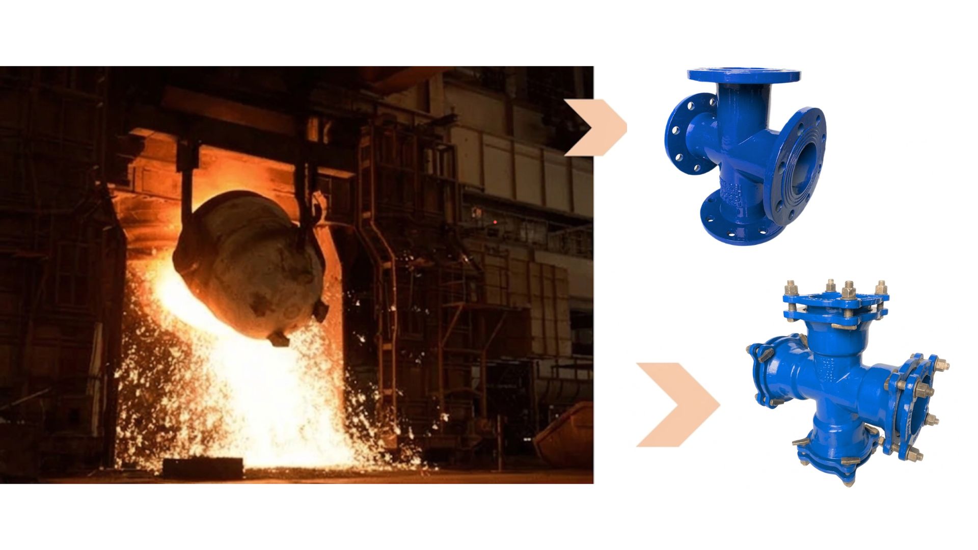 Ứng dụng thực tế của thập gang