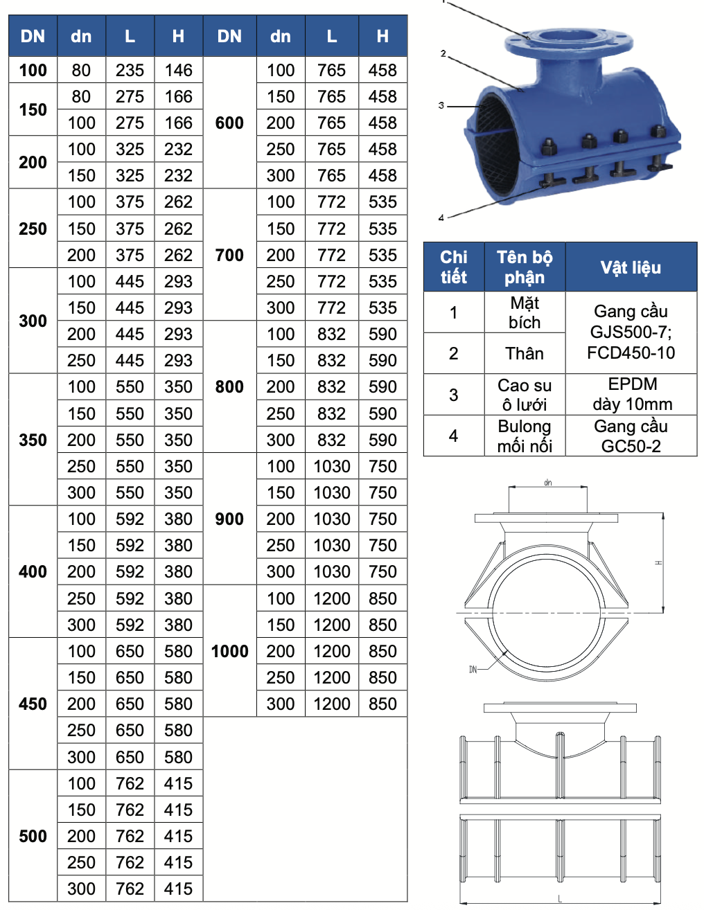 Thông số kỹ thuật tê gang ốp