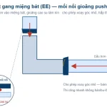 Sơ đồ cút gang miệng bát EE mối nối gioăng