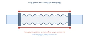Sơ đồ khớp giãn nở inox có thanh giằng