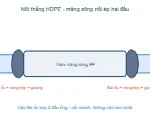 Nối thẳng HDPE măng sông nối ép